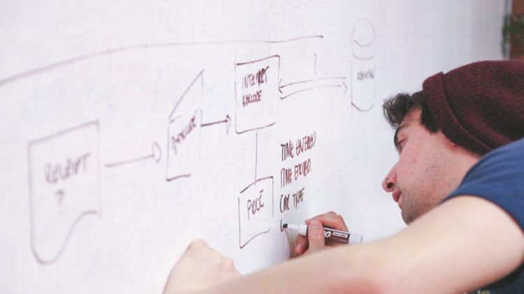 Ini 5 Alasan Kenapa Fresh Graduates Lebih Diminati Startup