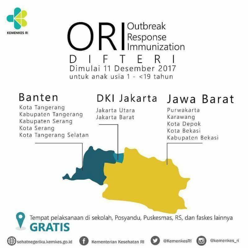 5 Hal yang Perlu Diketahui Mengenai Difteri
