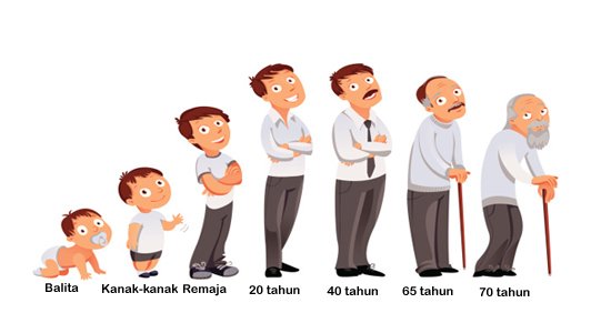 trouble is masalah