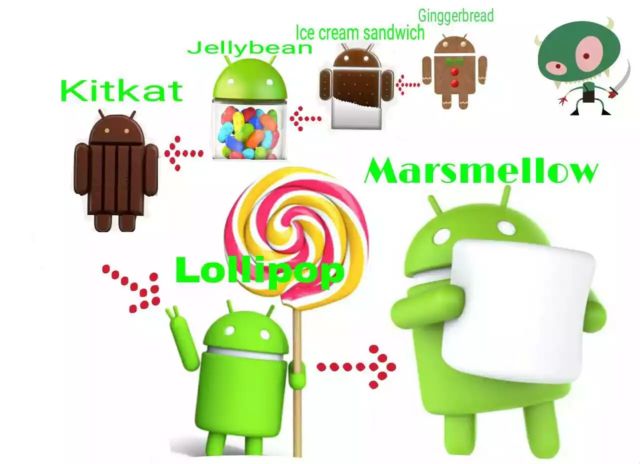Cek Dulu 9 Komponen Ini Sebelum Beli HP Android Murah. Meski Harga Miring, Tapi Kualitasnya Terjamin