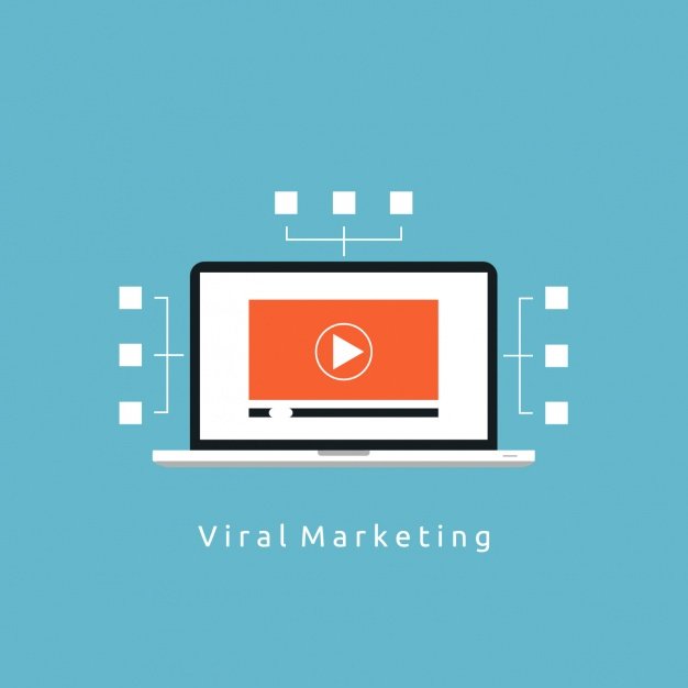 video marketing