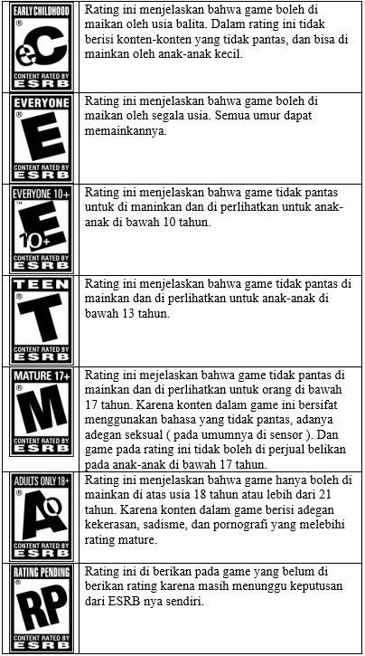 5 Hal yang Harus di Perhatikan Agar Menciptakan Generasi Lebih Baik 1 Rating game