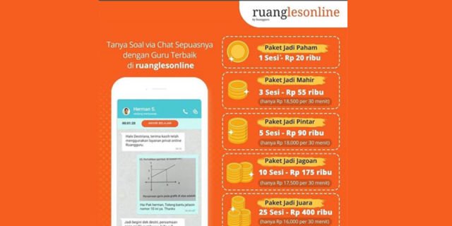 teknologi membantu pahami konsep