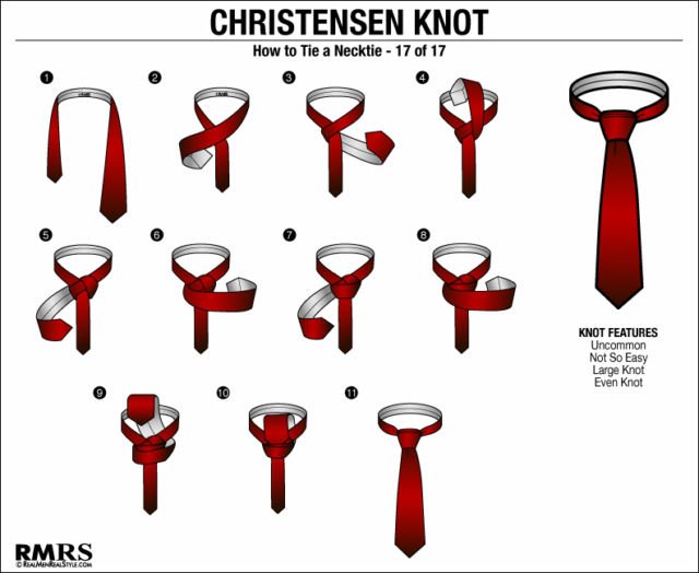 cara memakai dasi