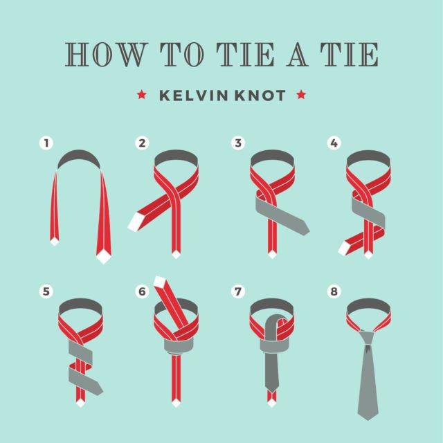 cara memakai dasi