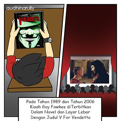 Kepopuleran Guy Fawkes - Ilustrasi Penulis