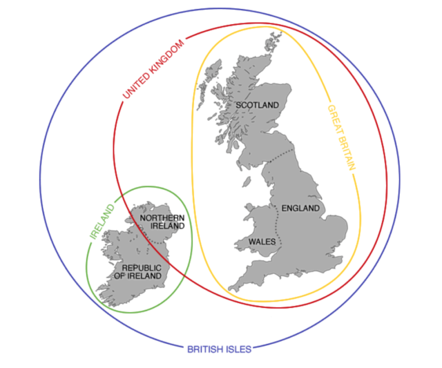 Peta perbedaan Inggris, GB, dan UK.