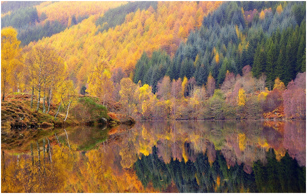 Loch Tummel Scotland