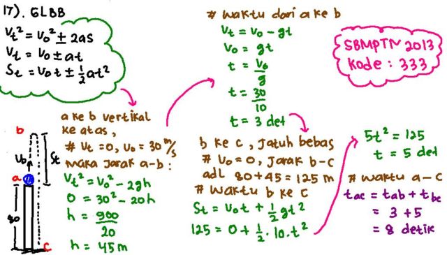 Banyak-banyak latihan soal yuk!