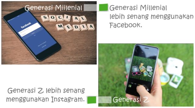 7 Perbedaan Generasi Y dan Z. Generasi Y Itu yang Biasa Kita Sebut Generasi Milenial
