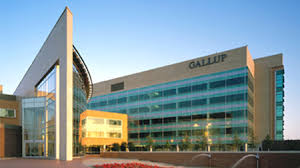 Gallup University