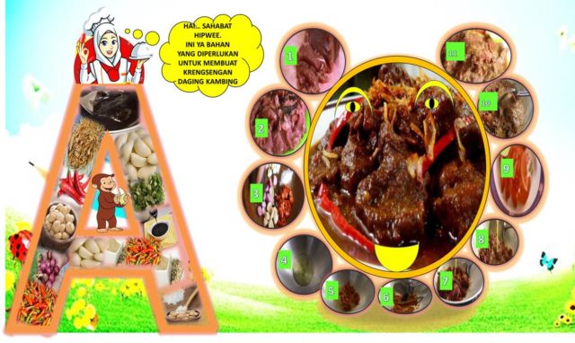 Krengsengan daging