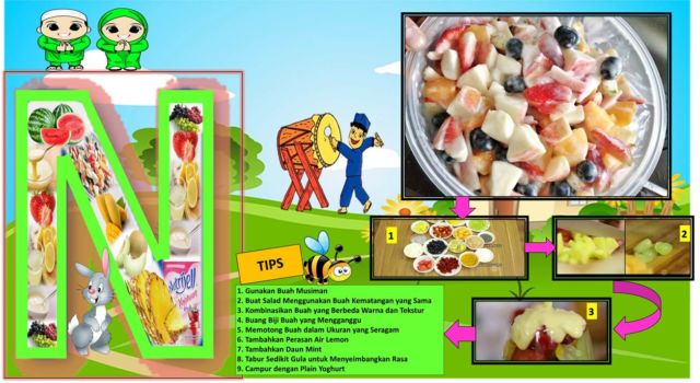 Salad Buah Yoghurt