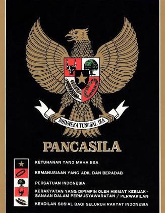 Apa Makna Pancasila Bagi Masyarakat Indonesia Sedang Kita Sudah Mulai Acuh?