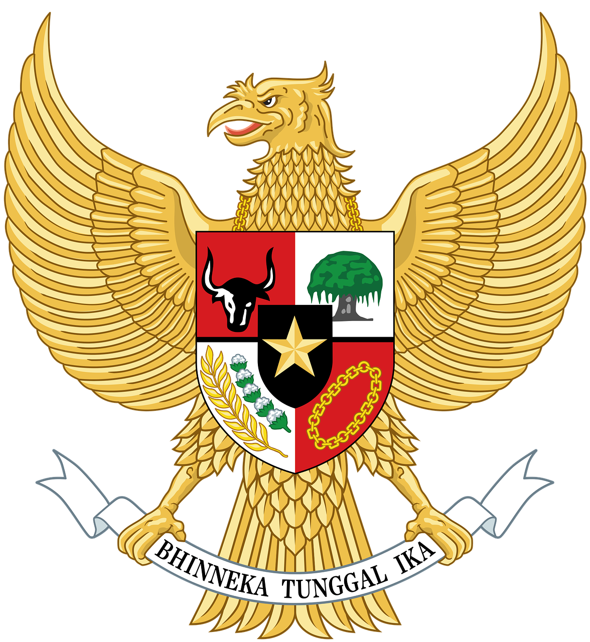 Pancasila dalam Globalisasi, Mau Dibawa ke Mana Jati Diri Indonesia