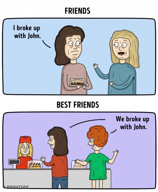 11 Ilustrasi Perbedaan antara Teman dan Sahabat dalam 