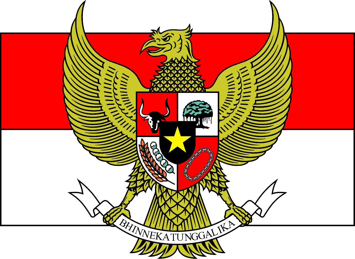 Perbaiki Moral Dengan Pancasila
