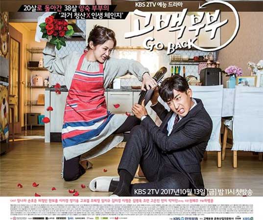 Go Back Couple
