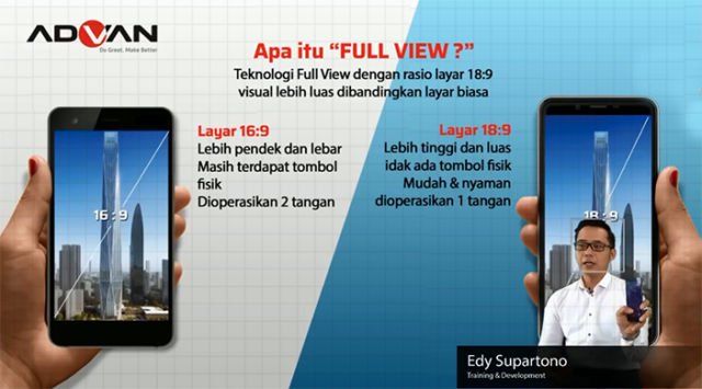 Spesifikasi unggulan Advan i6