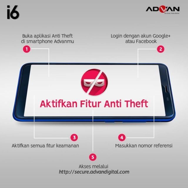 Sistem Keamanan Advan i6