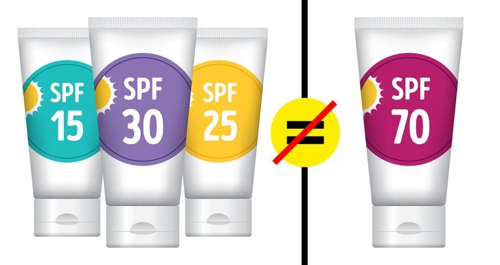 7 Fakta Soal Sunblock yang Belum Banyak Orang Tahu. Kita yang Tinggal di Indonesia Wajib Tahu!