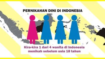 6 Daerah dengan Angka Pernikahan Dini Tertinggi di Indonesia. Banyak yang Nggak Disangka Lho