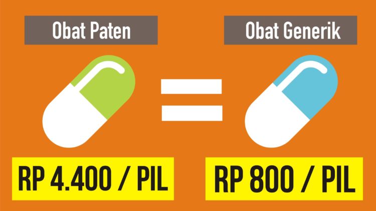 Murah Tapi Tidak Murahan, Ini Alasan Kenapa Obat Generik Itu Bisa Murah Padahal Kualitasnya Sama