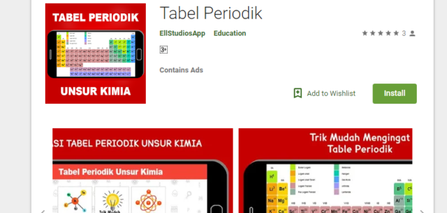 Aplikasi Tabel Periodik