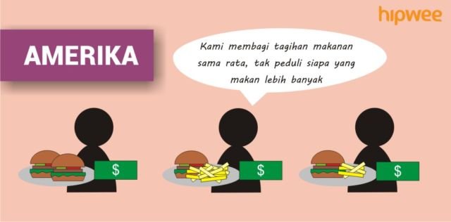 Persoalan 'Siapa Yang Bayar' di Tiap Negara itu Beda-beda. Inilah Tradisi Membayar 10 Negara di Dunia