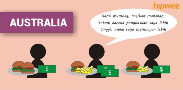 Persoalan 'Siapa Yang Bayar' di Tiap Negara itu Beda-beda. Inilah Tradisi Membayar 10 Negara di Dunia