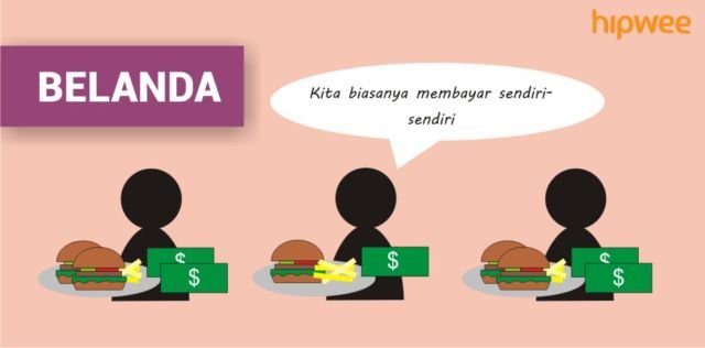 Persoalan 'Siapa Yang Bayar' di Tiap Negara itu Beda-beda. Inilah Tradisi Membayar 10 Negara di Dunia