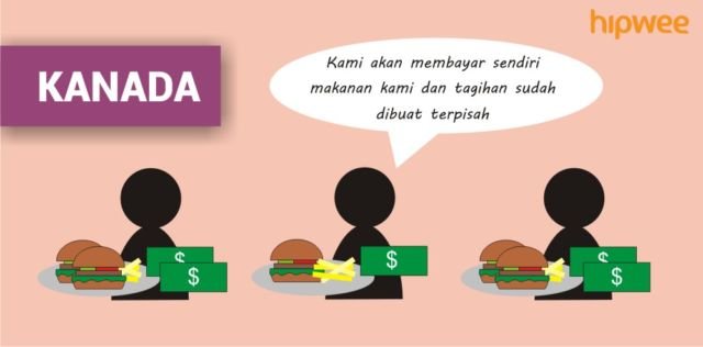 Persoalan 'Siapa Yang Bayar' di Tiap Negara itu Beda-beda. Inilah Tradisi Membayar 10 Negara di Dunia