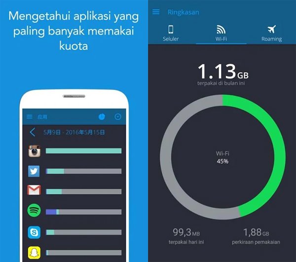 Aplikasi My Data Manager