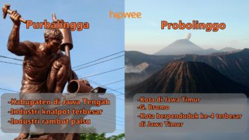 9 Daerah di Indonesia yang Namanya Sering Tertukar. Pelajari Cirinya Biar Nggak Salah Sebut Lagi