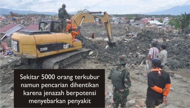 10+ Update Terbaru dari Sulawesi Tengah. Dari Dilema Distribusi Bantuan Hingga Kemajuan yang Dicapai