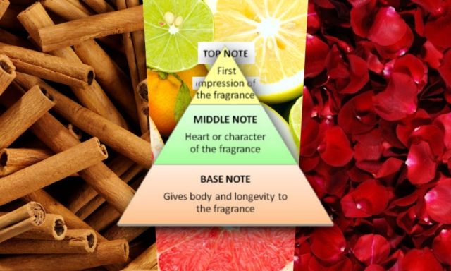 5 Alasan Kenapa Parfum Asli Harganya Bisa Selangit. Benar-benar Nggak Bisa Dibandingin Sama yang KW