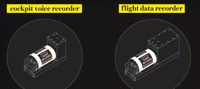 'Black Box' Sriwijaya Air SJ-182 Sudah Ditemukan. Inilah 8 Fakta tentang Black Box