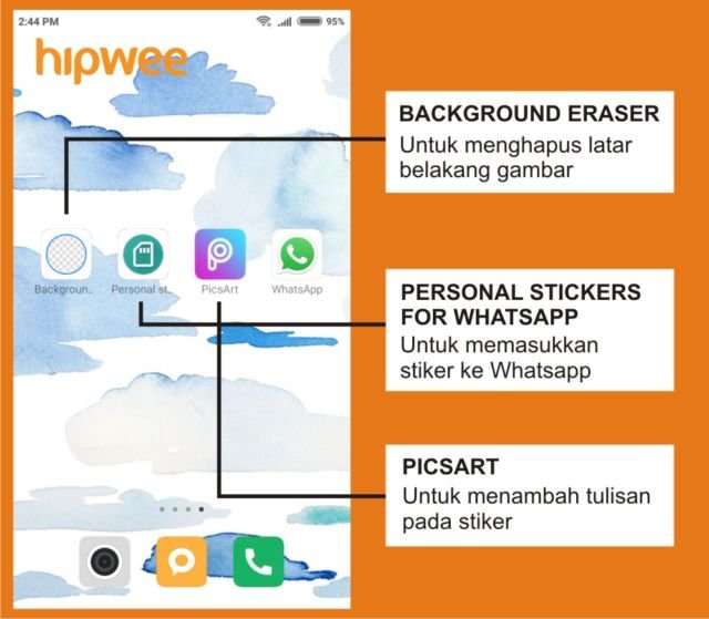 Cara Membuat Stiker WA Pakai Foto Sendiri 27 Cara Membuat Stiker WA