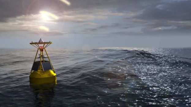 Mengenal Sistem Peringatan Dini Tsunami di Indonesia Bekerja, Mulai Dari Buoy, Sampai Tide Gauge