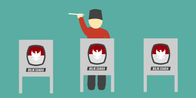 Demokrasi Mahasiswa UB di Era Millenial