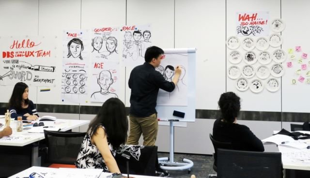 8 Langkah Mudah Mencoba Bisnis Buat Para Milenial. Pahami, Biar Nggak Gagal! 2 workshop