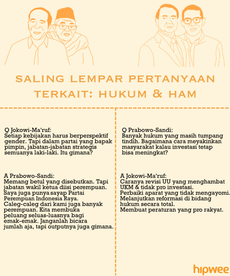 Begini Jalannya Debat Pertama Pilpres 2019 Kemarin. Buat yang Nggak Nonton Full, Nih Rangkumannya