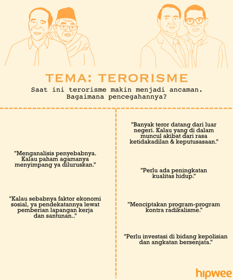 Begini Jalannya Debat Pertama Pilpres 2019 Kemarin. Buat yang Nggak Nonton Full, Nih Rangkumannya