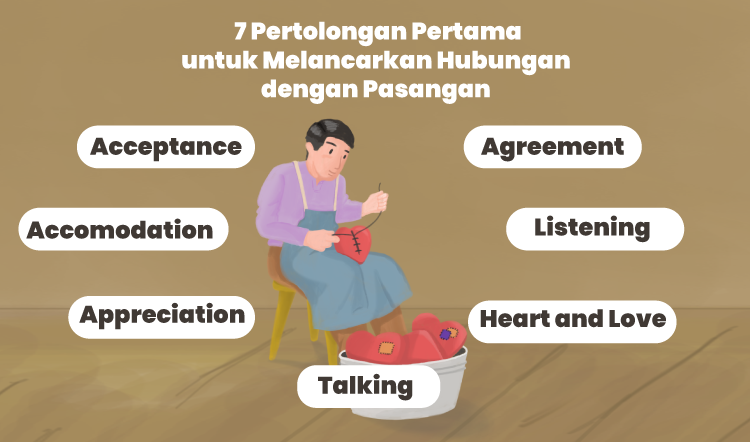 Yuk Pelajari 5 Bahasa Cinta Ini! Percuma Kan Kalau Saling Sayang, tapi Nggak Memahami Pasangan?