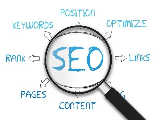 search engine optimization (SEO)