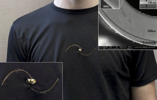 T-shirt breathing monitors