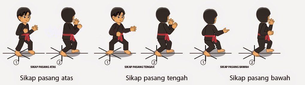 Terjadi Lagi Kasus Unboxing Motor, ini 6 Tutorial Biar Kamu Nggak Kepeleset Kayak si Abangnya