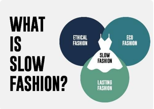 Gerakan Slow Fashion Muncul Sebagai Antitesa dari Fast Fashion