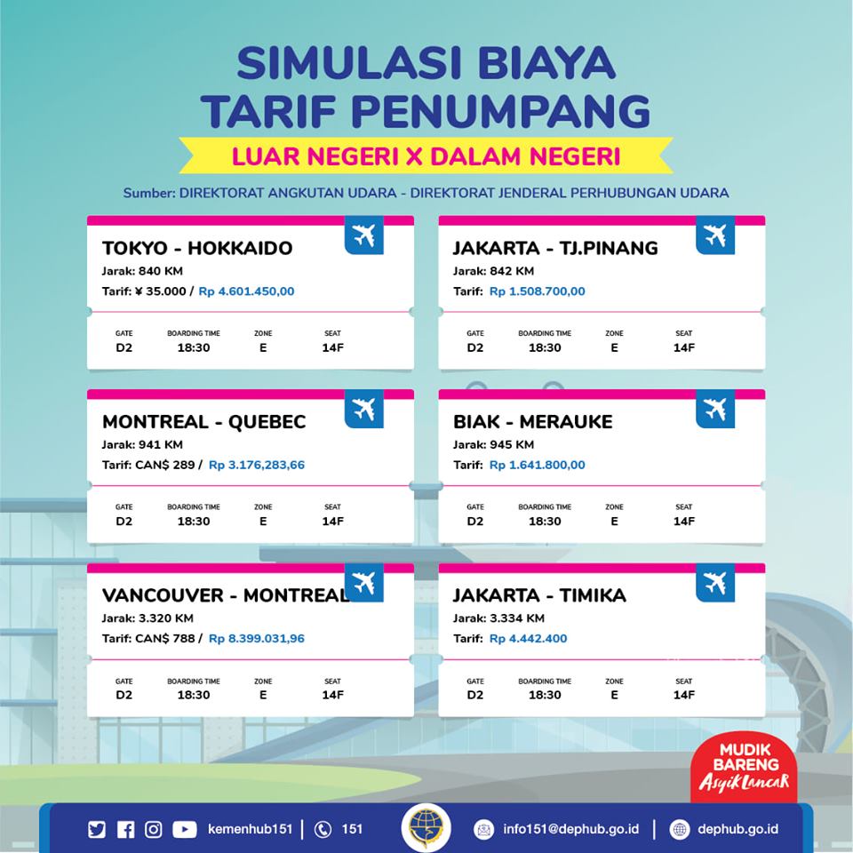 Admin Kemenhub Posting Perbandingan Harga Tiket Pesawat, Netizen: Kemenhub Sebarkan Hoax!