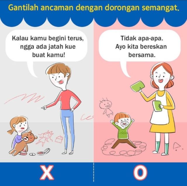 10 Kalimat yang Bisa Cerdaskan Anak Sejak Dini. Kurangi Membentak, Yuk!